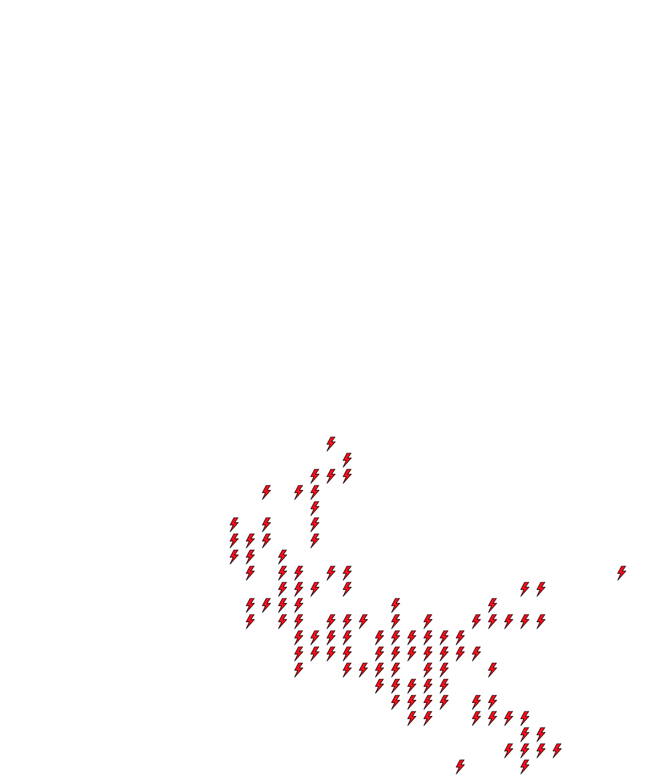 Lighthing Layer