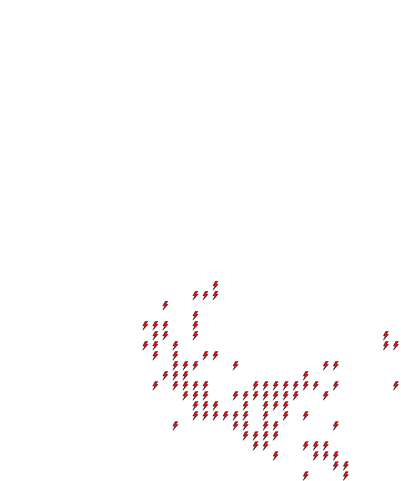 Lighthing Layer