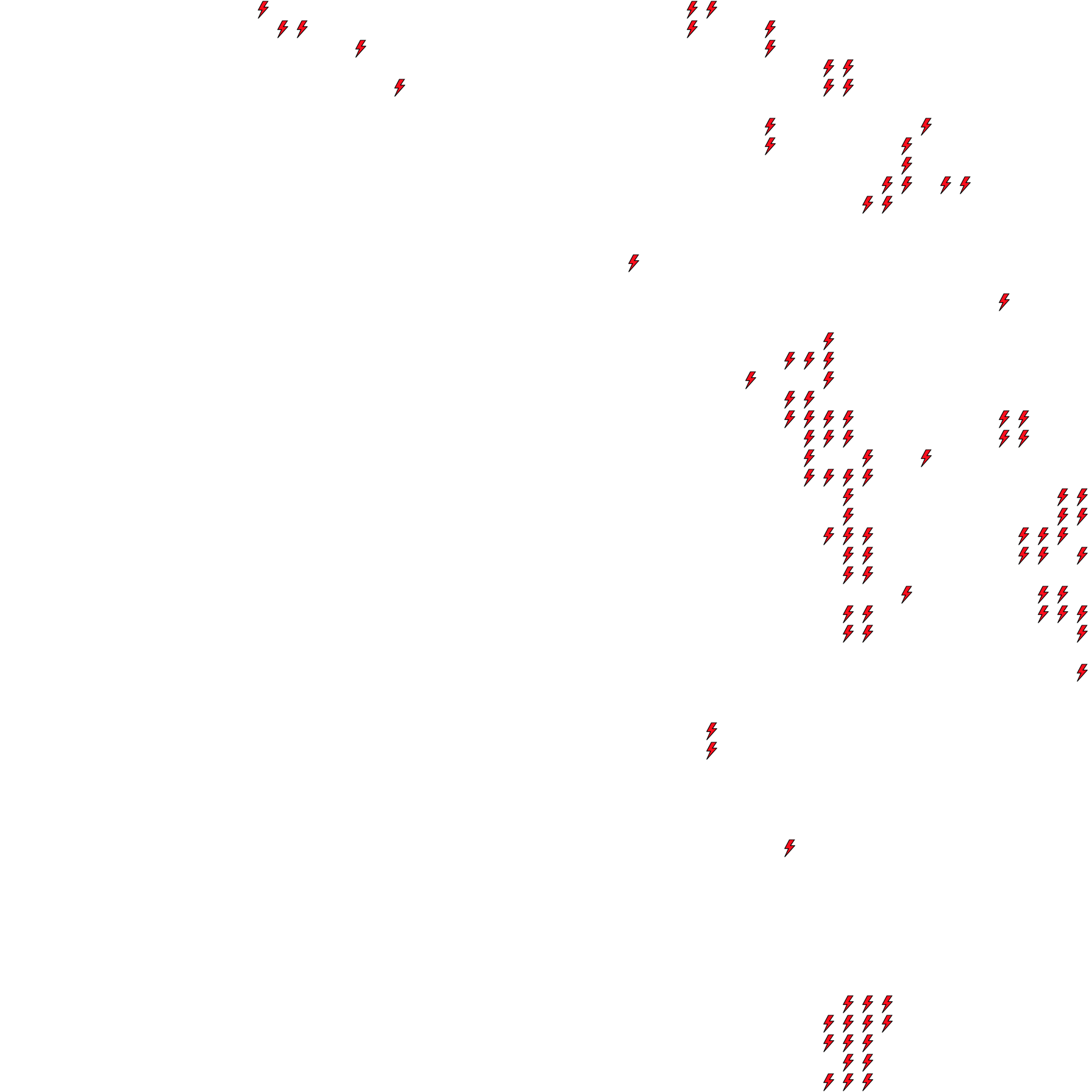 Lighthing Layer