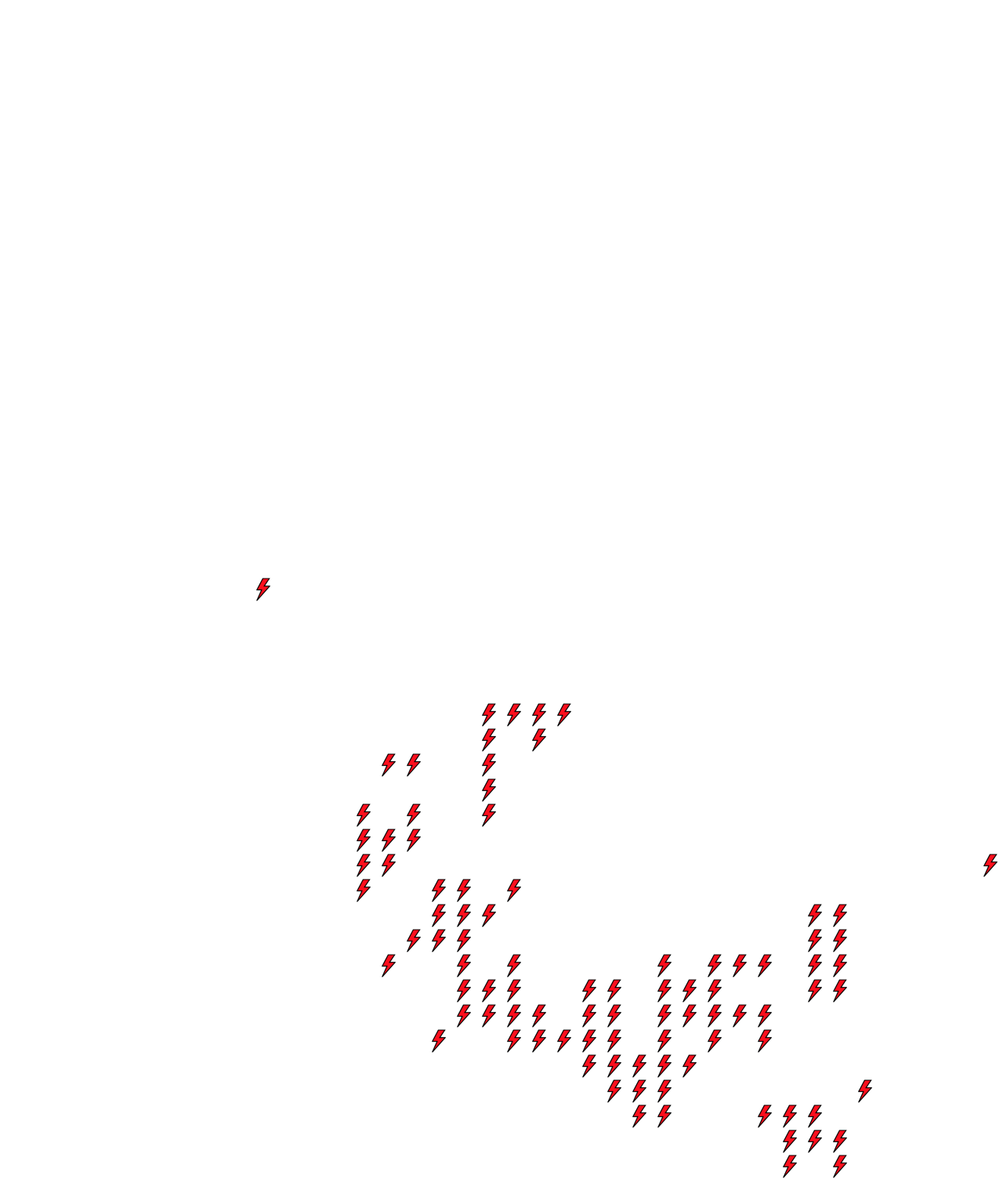 Lighthing Layer