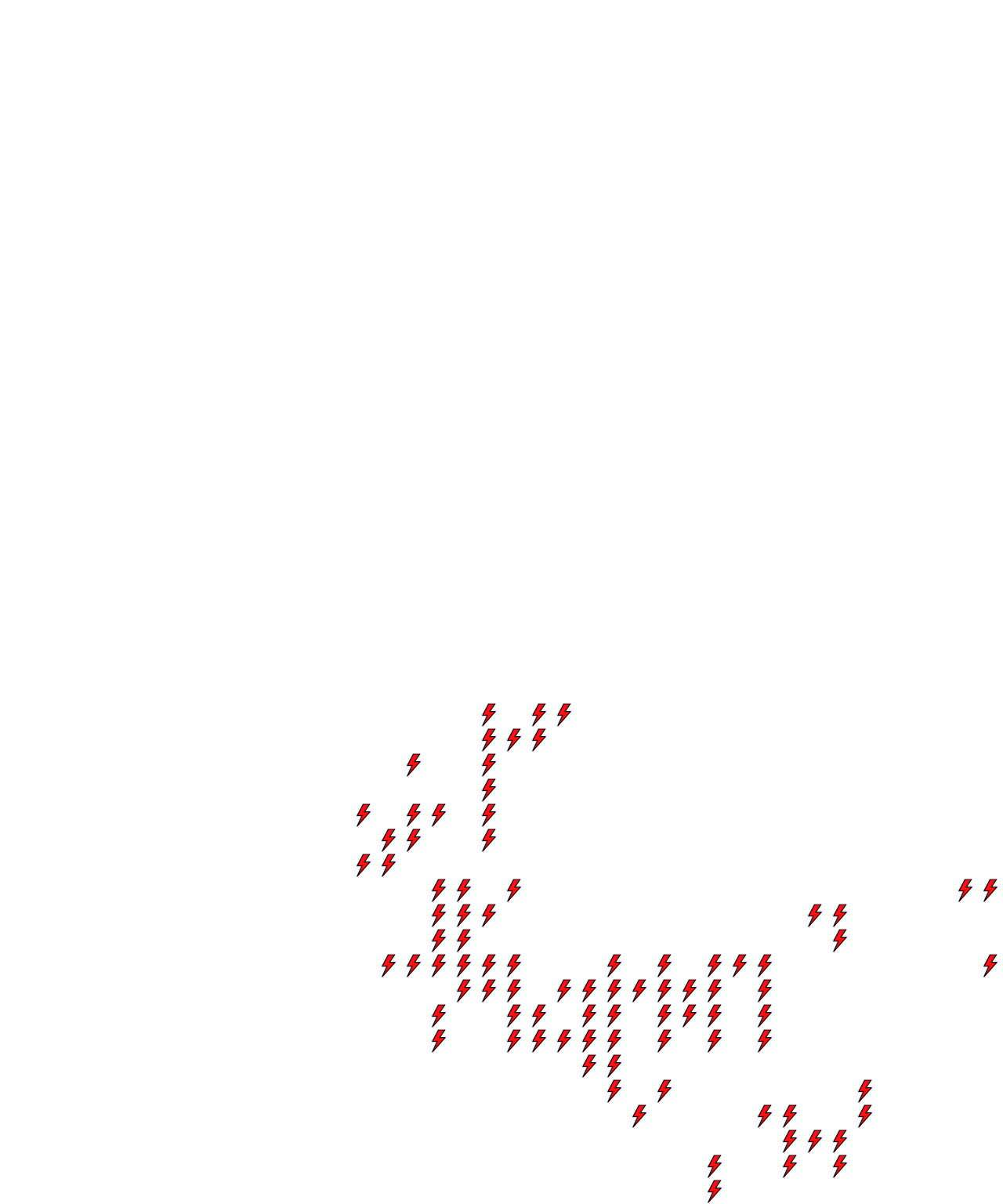 Lighthing Layer