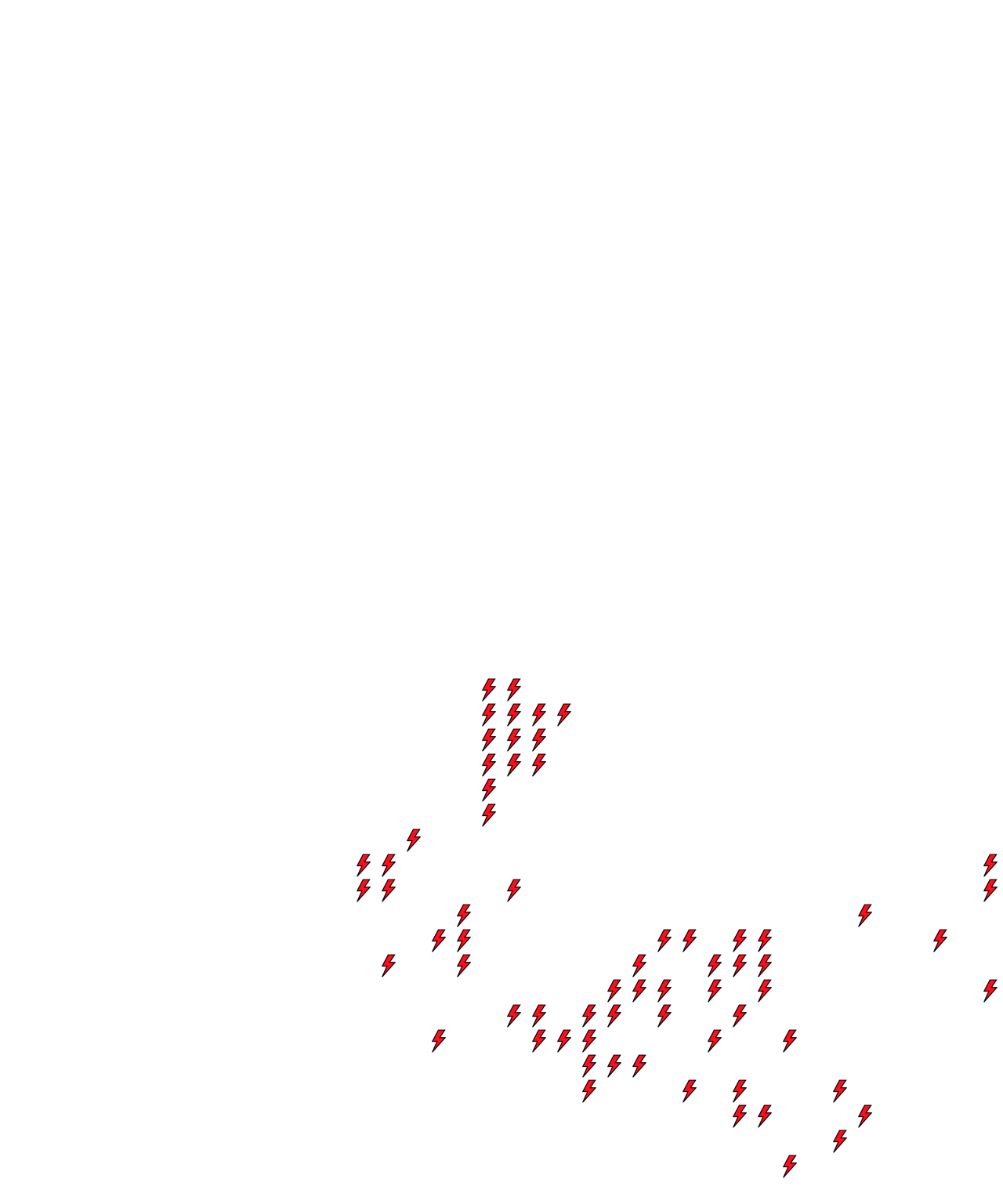 Lighthing Layer
