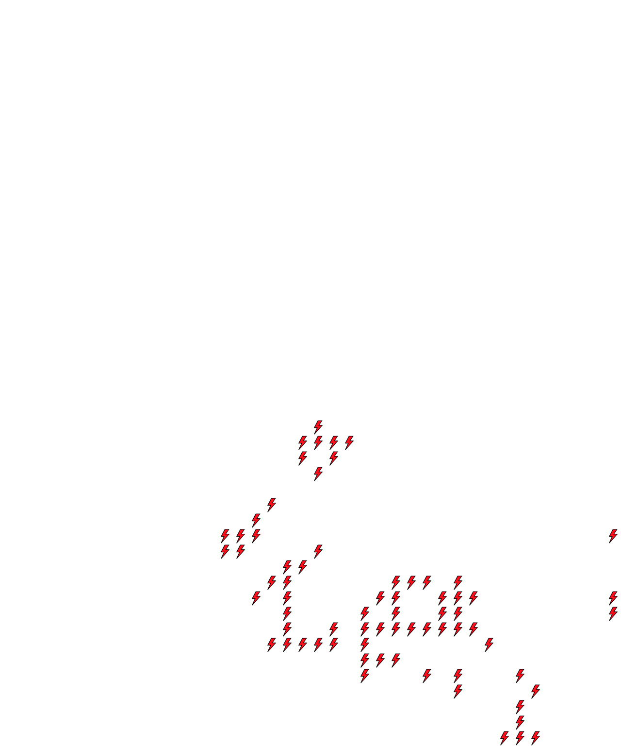 Lighthing Layer