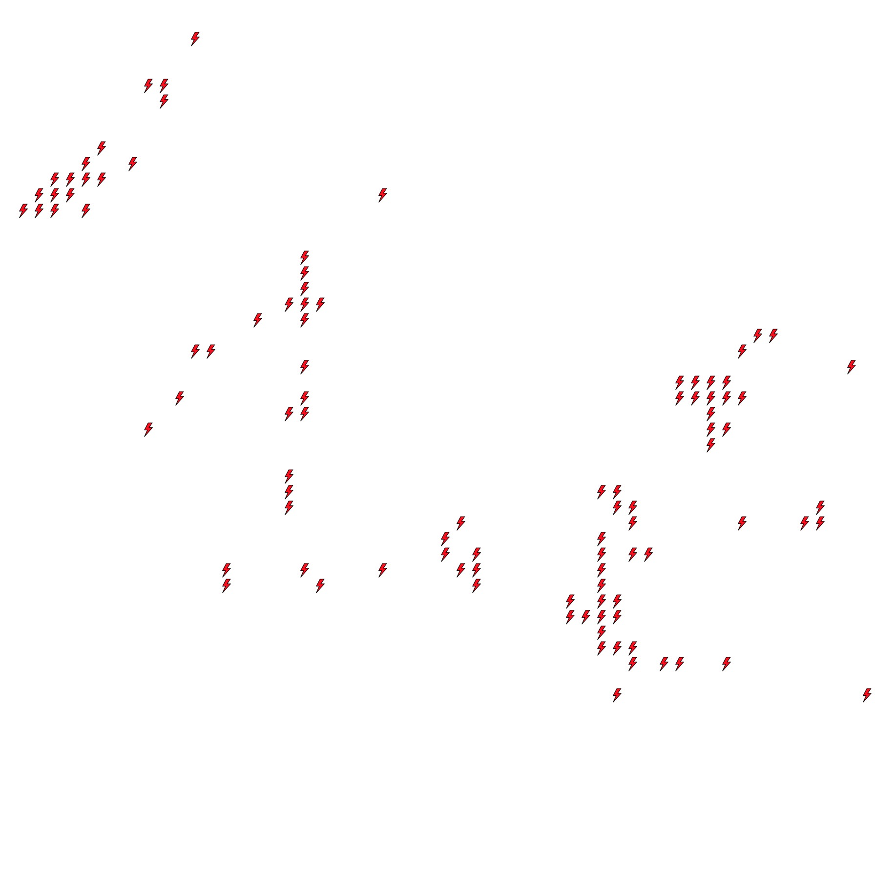 Lighthing Layer