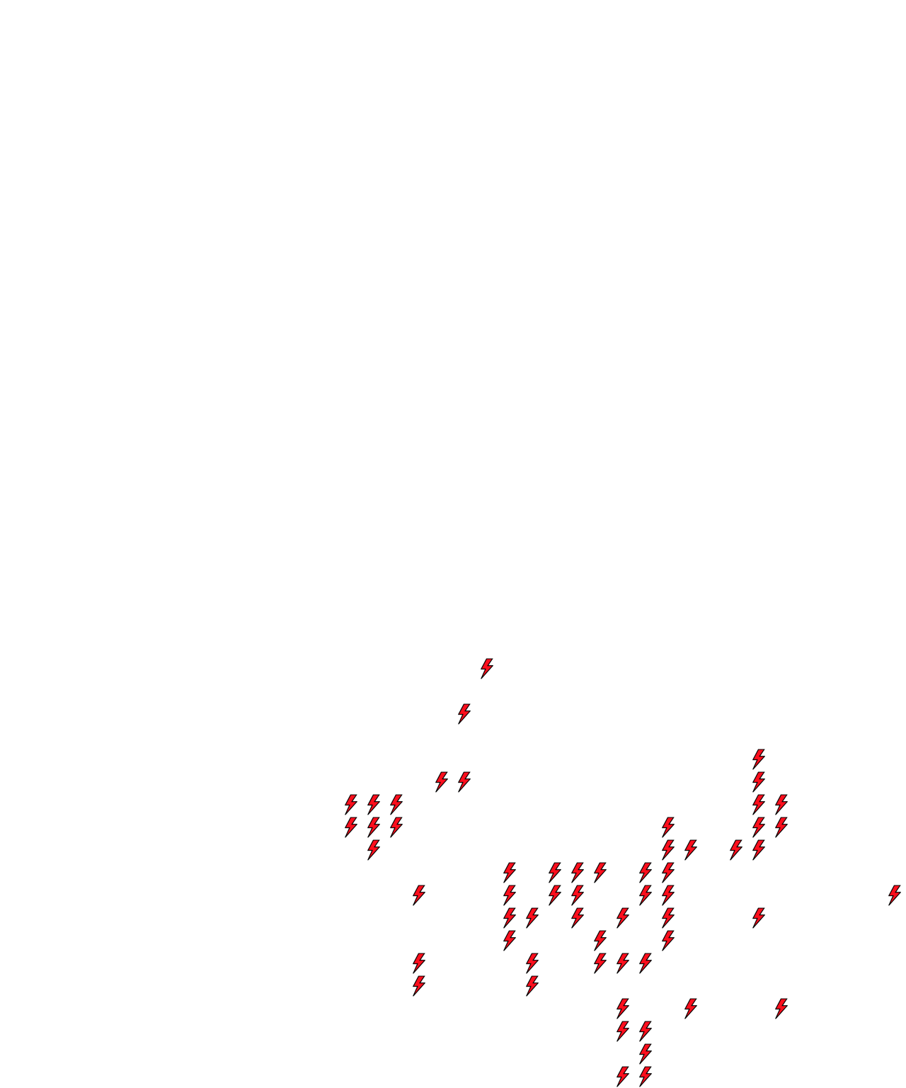 Lighthing Layer