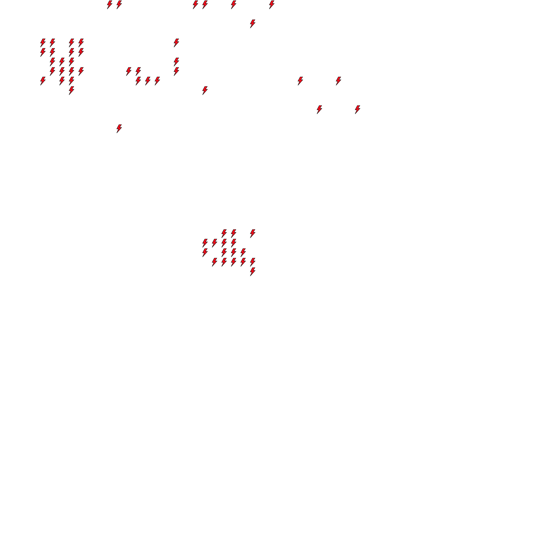 Lighthing Layer