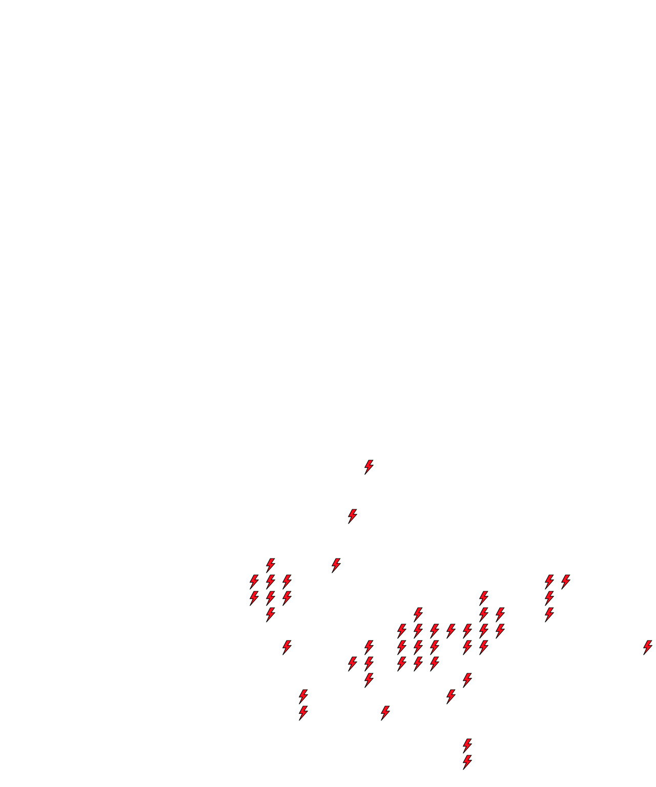 Lighthing Layer