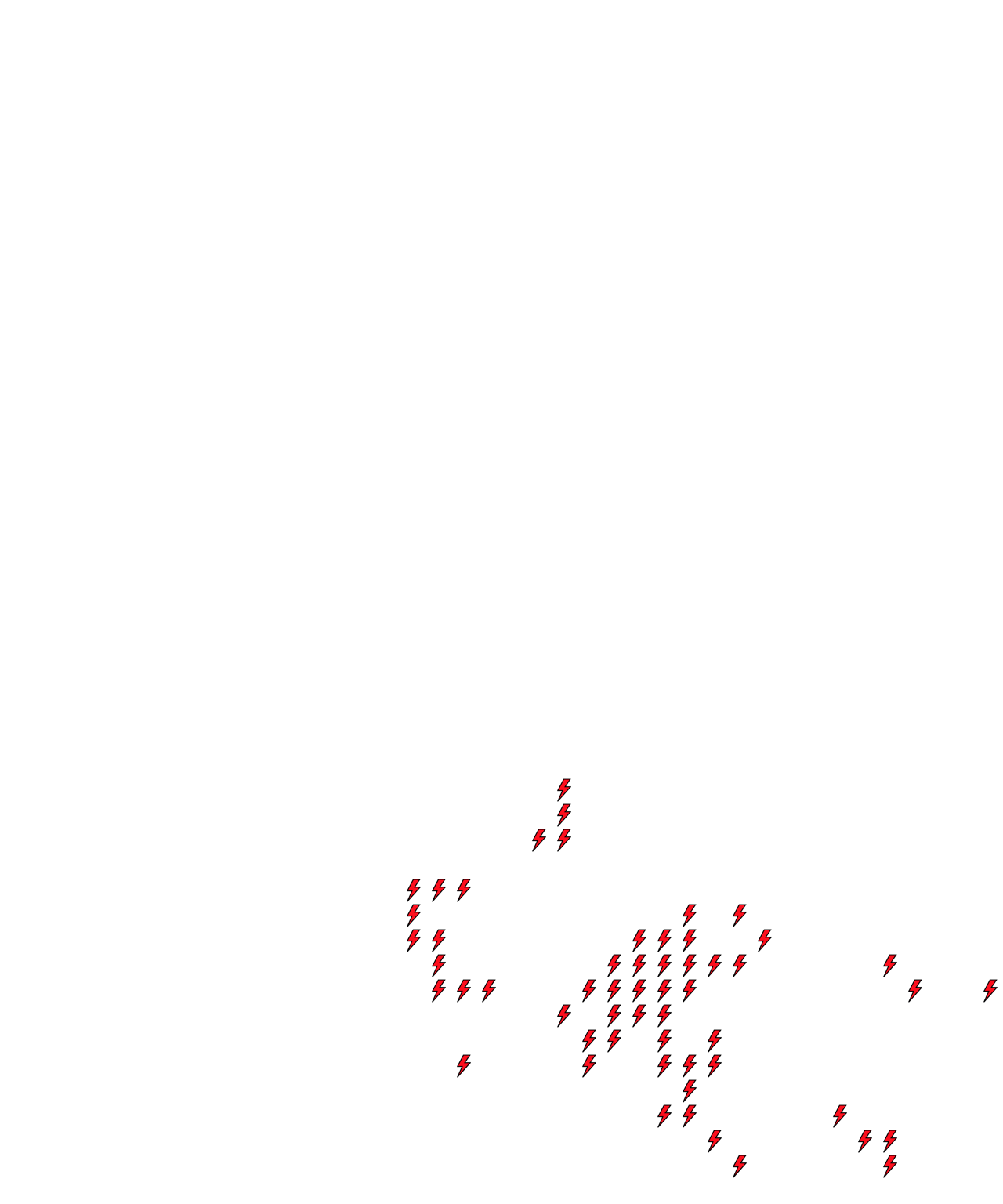 Lighthing Layer
