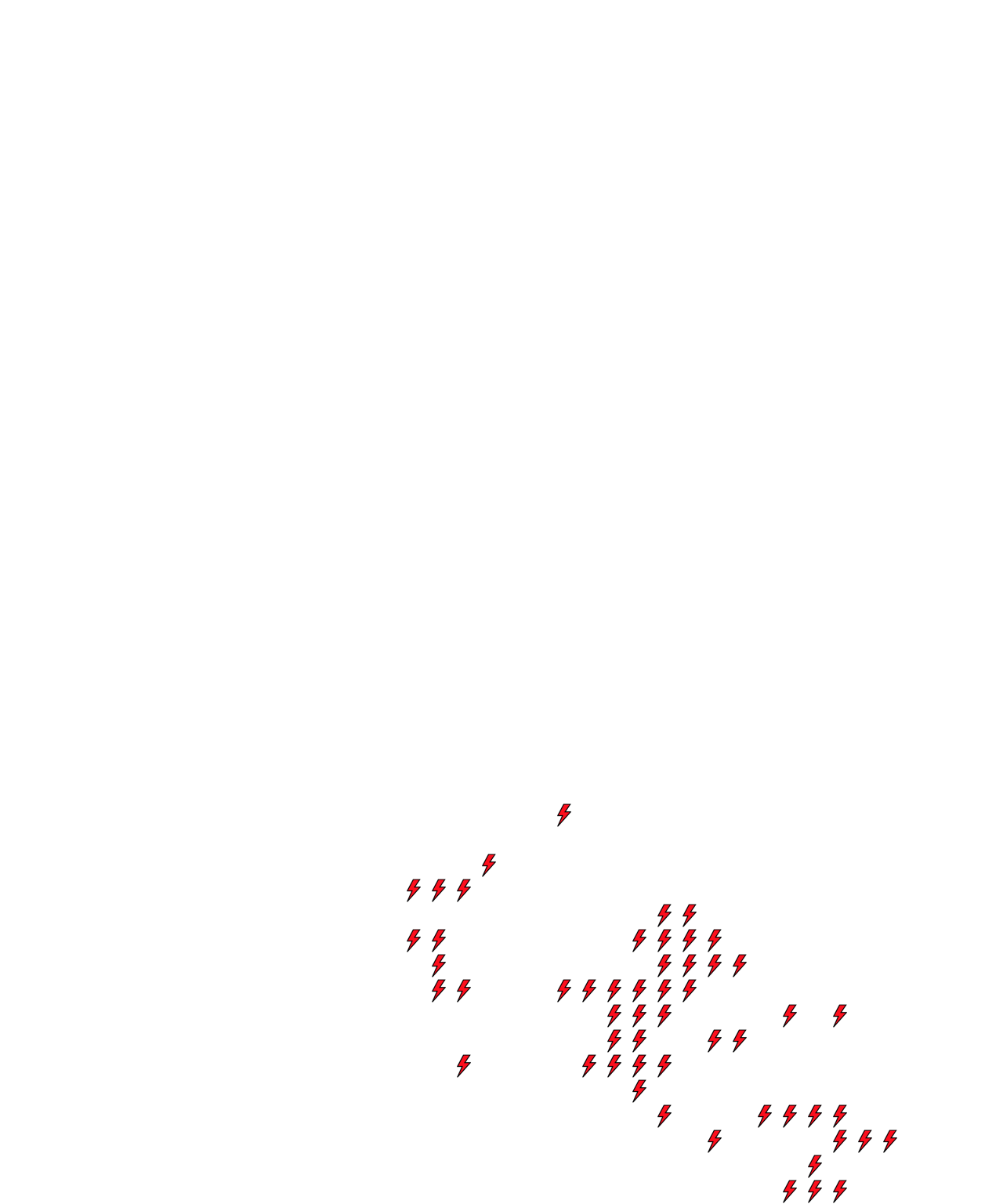 Lighthing Layer