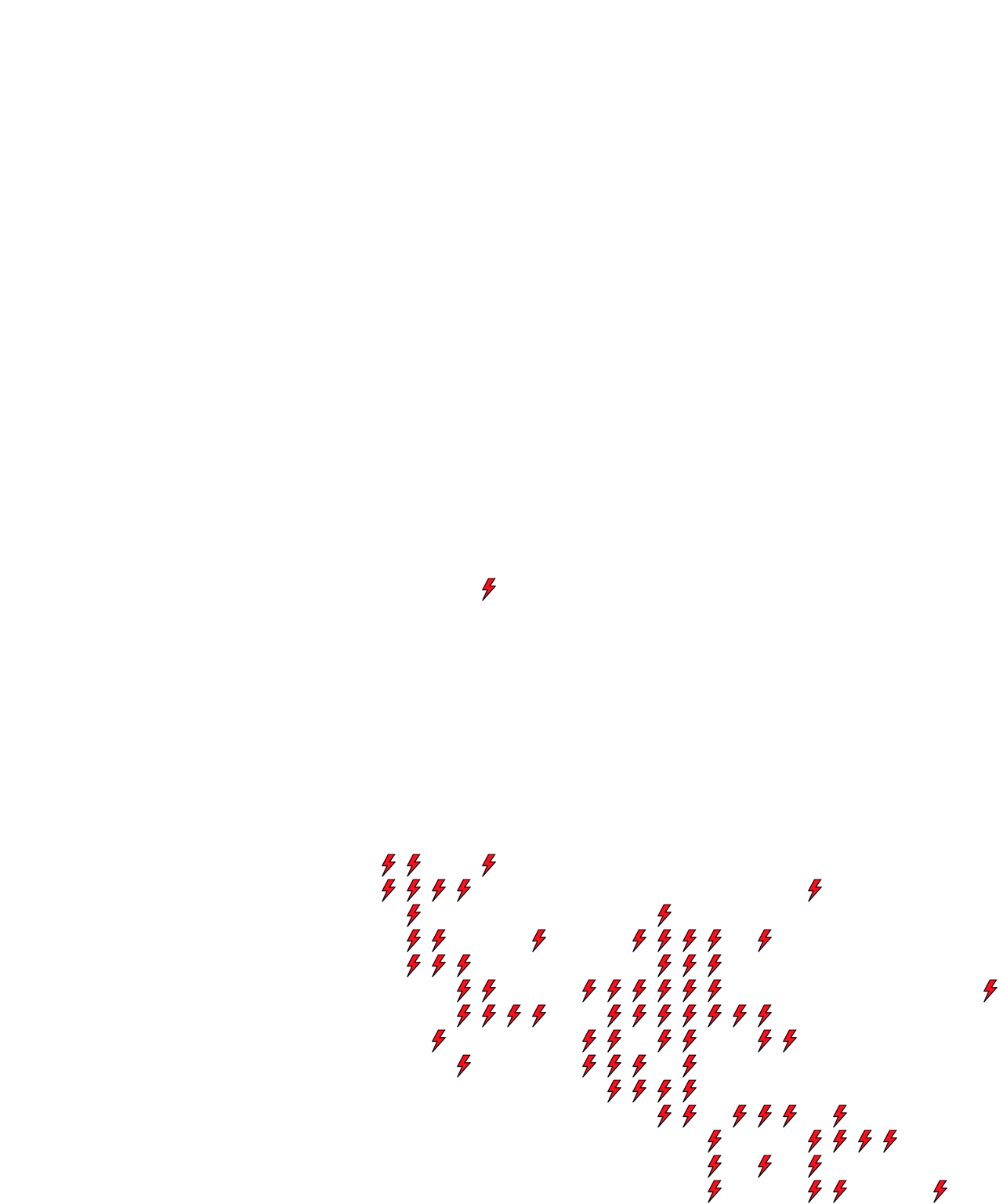 Lighthing Layer