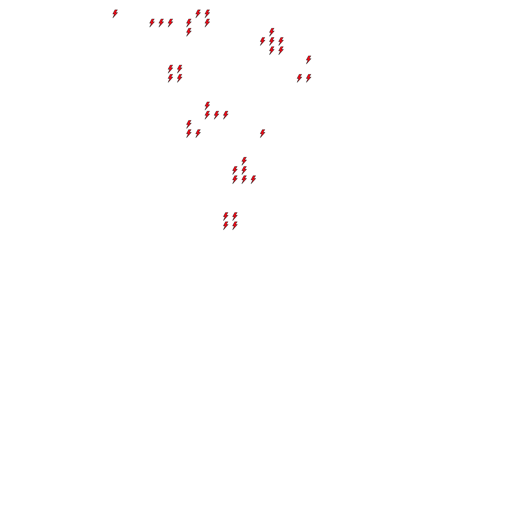 Lighthing Layer