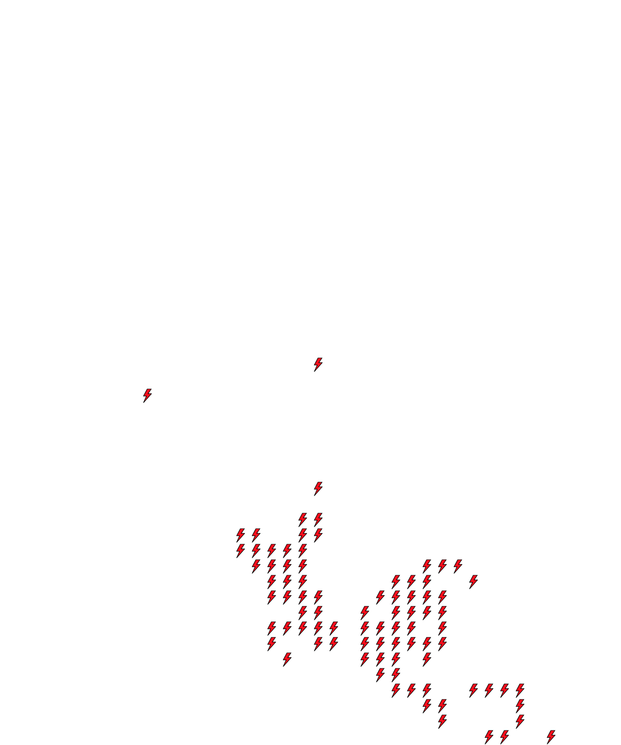 Lighthing Layer