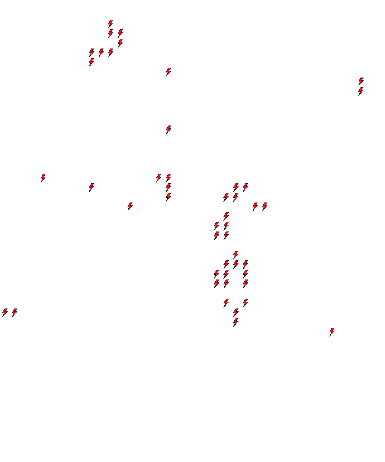 Lighthing Layer