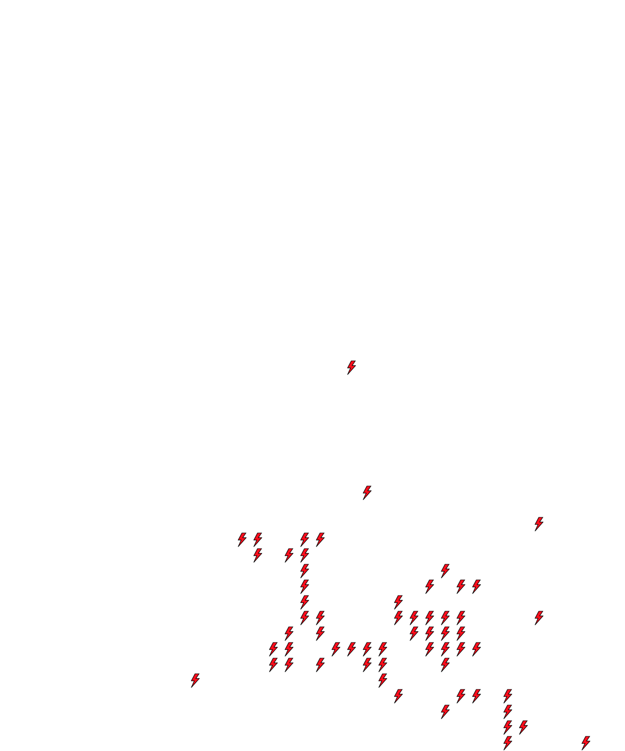 Lighthing Layer