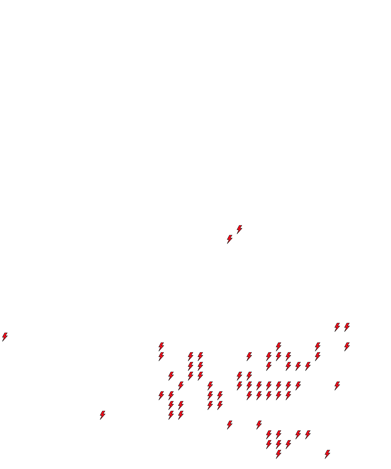 Lighthing Layer