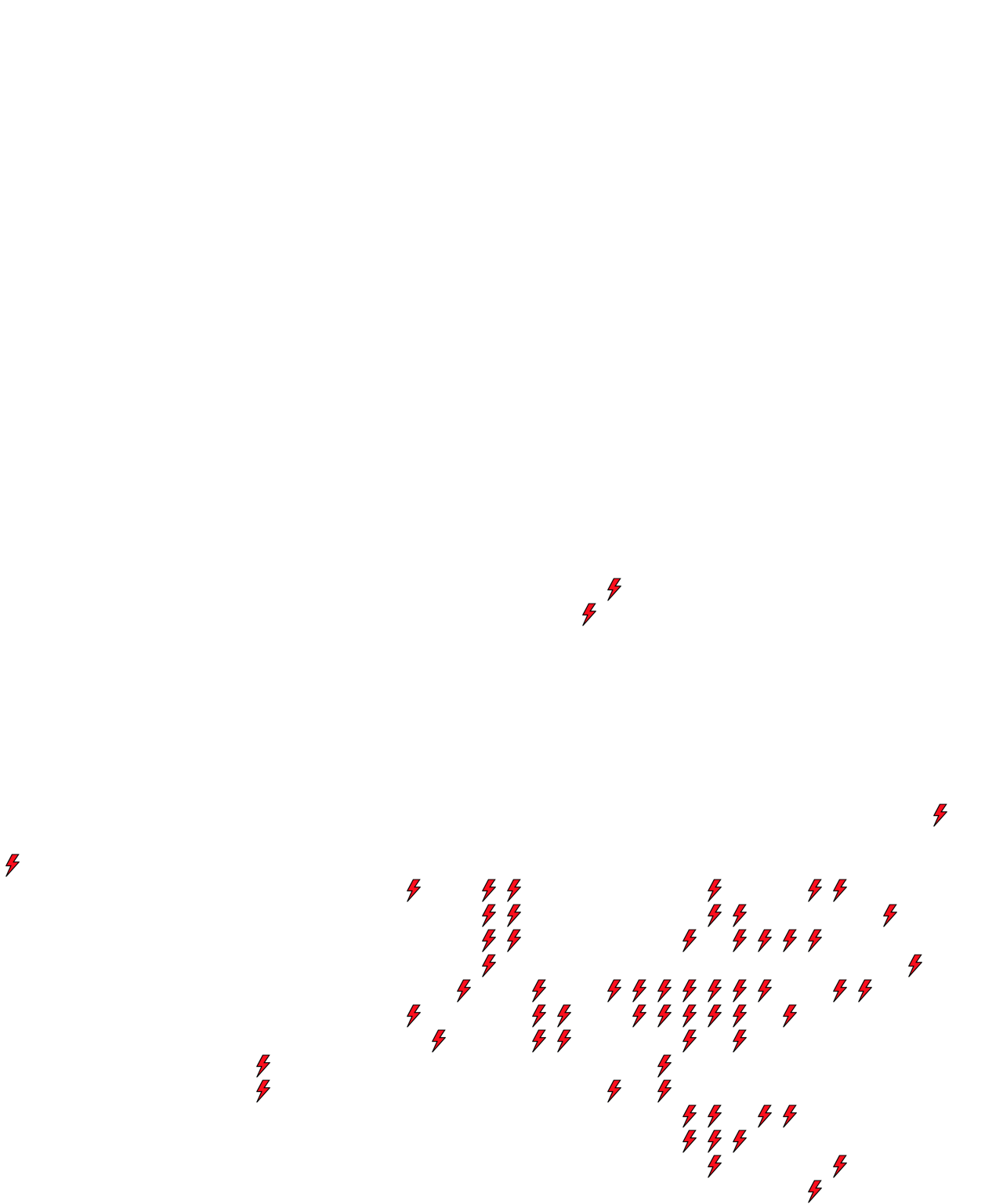 Lighthing Layer