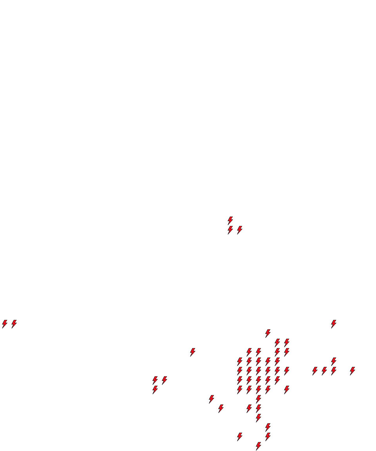 Lighthing Layer