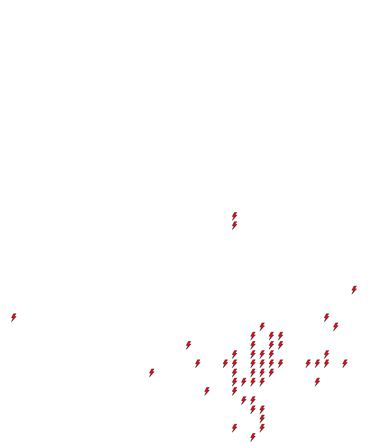 Lighthing Layer