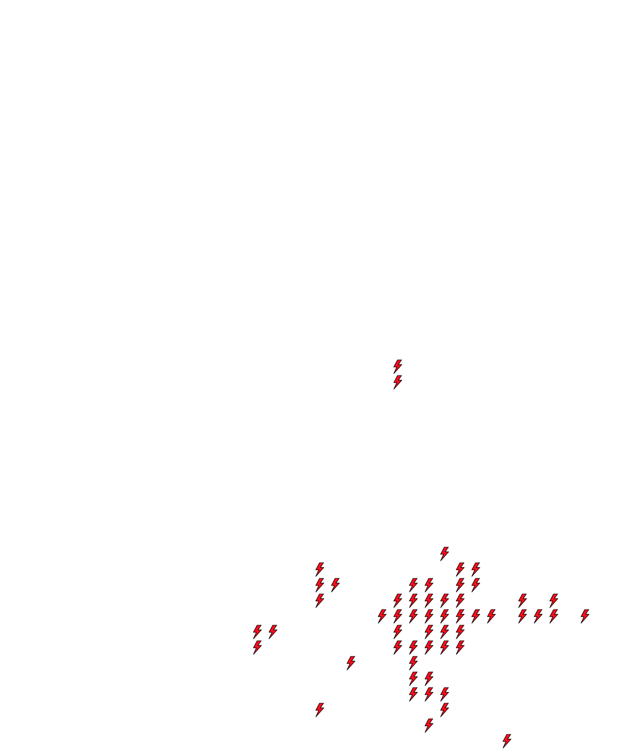 Lighthing Layer