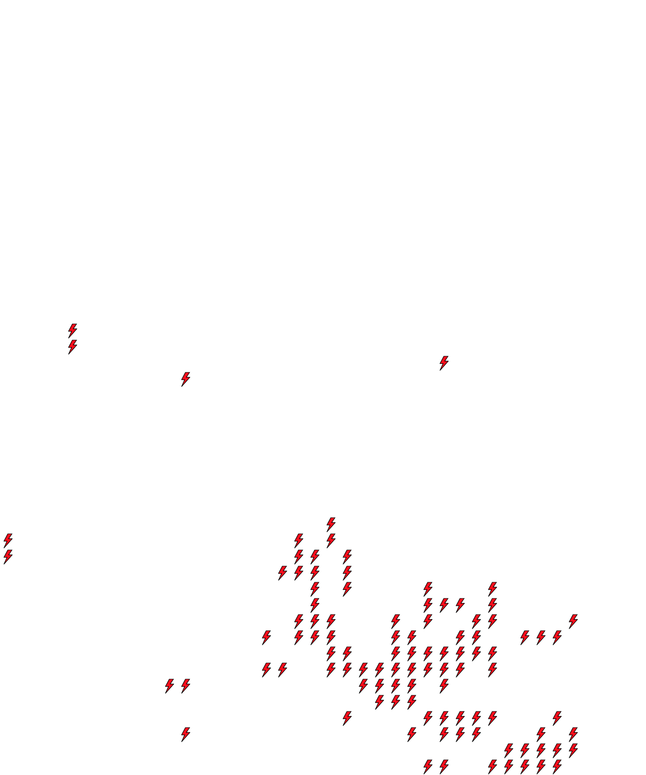 Lighthing Layer
