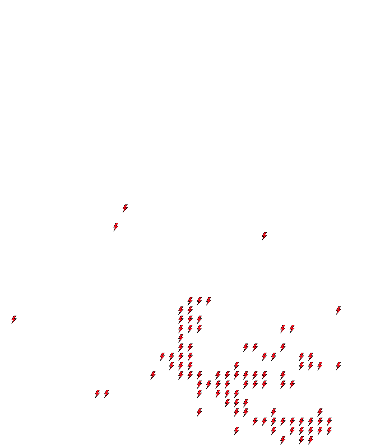 Lighthing Layer