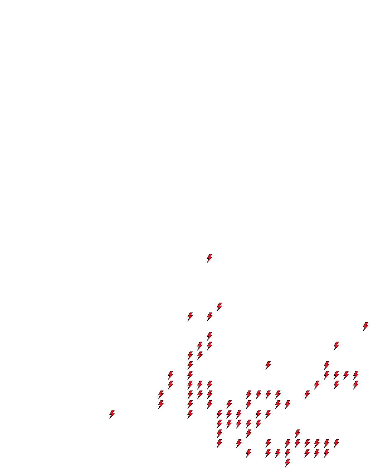 Lighthing Layer