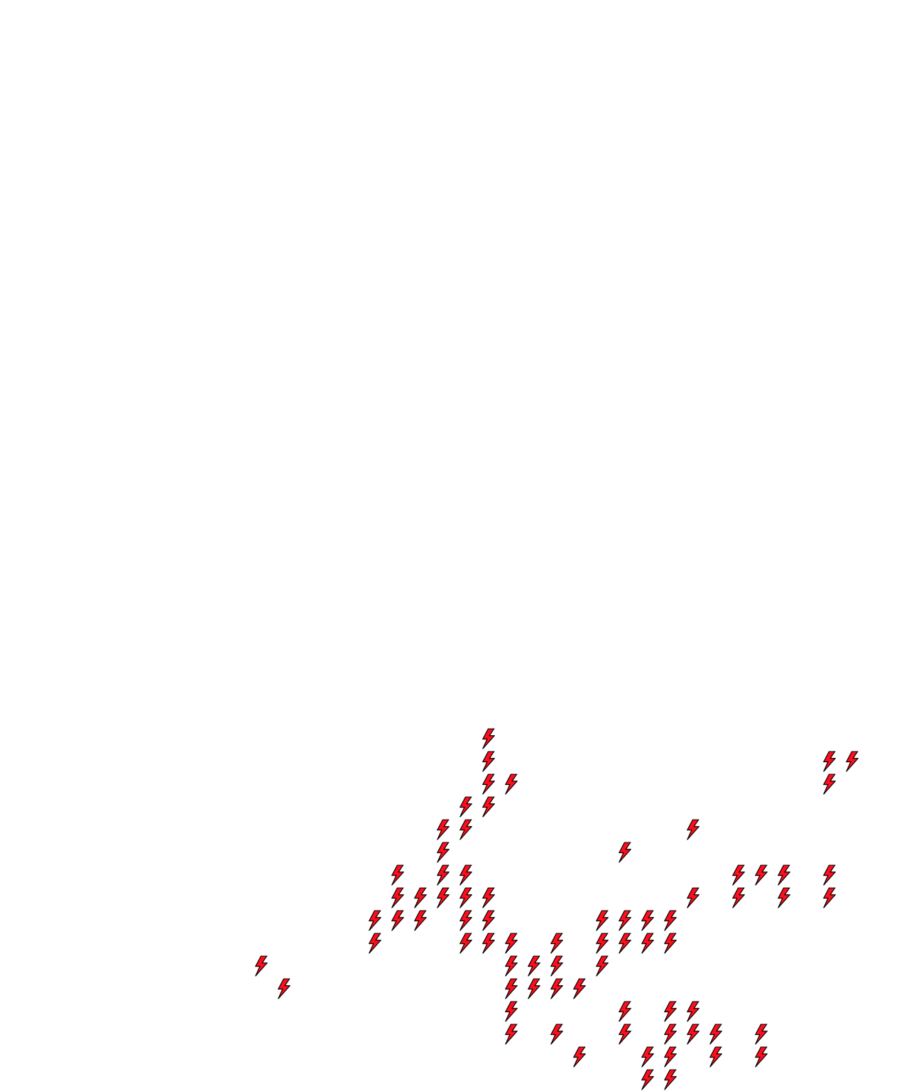 Lighthing Layer