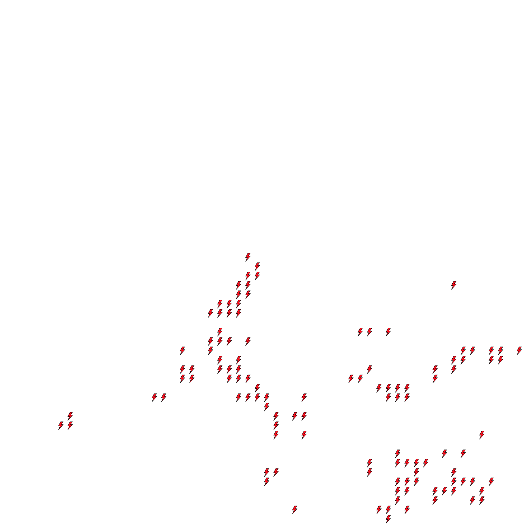 Lighthing Layer