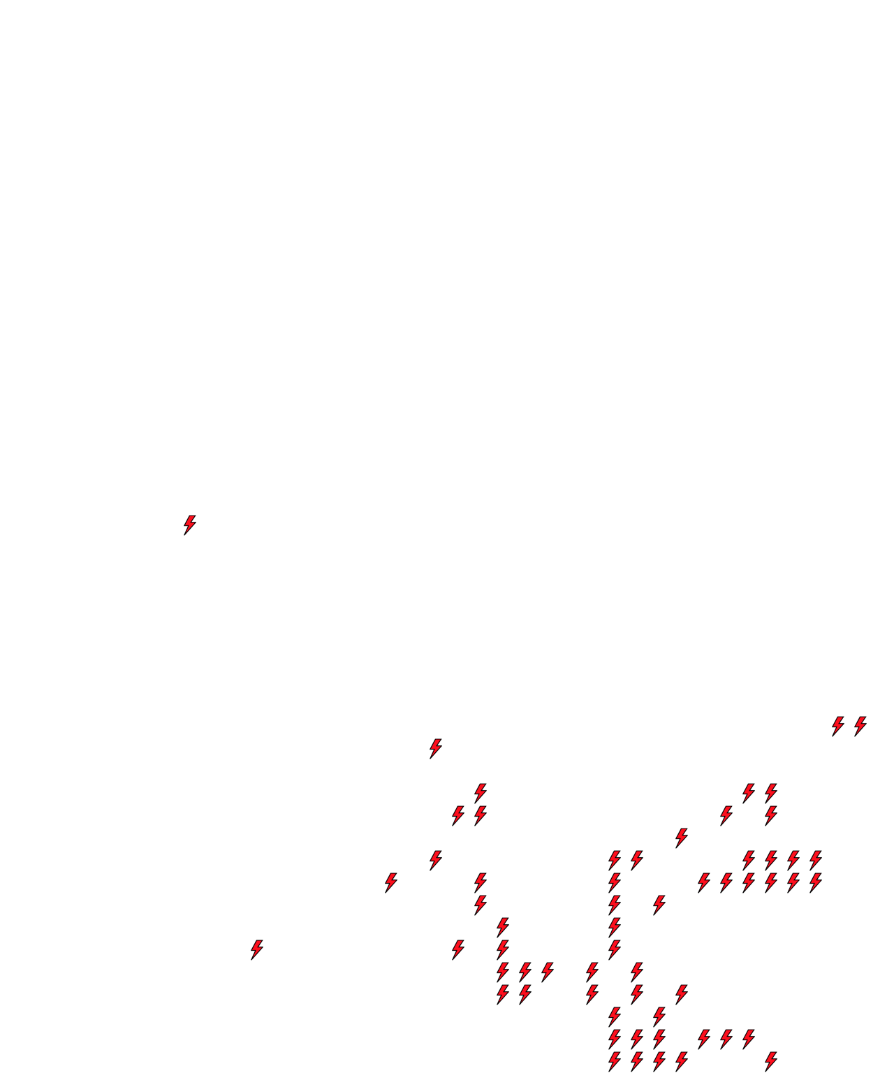 Lighthing Layer