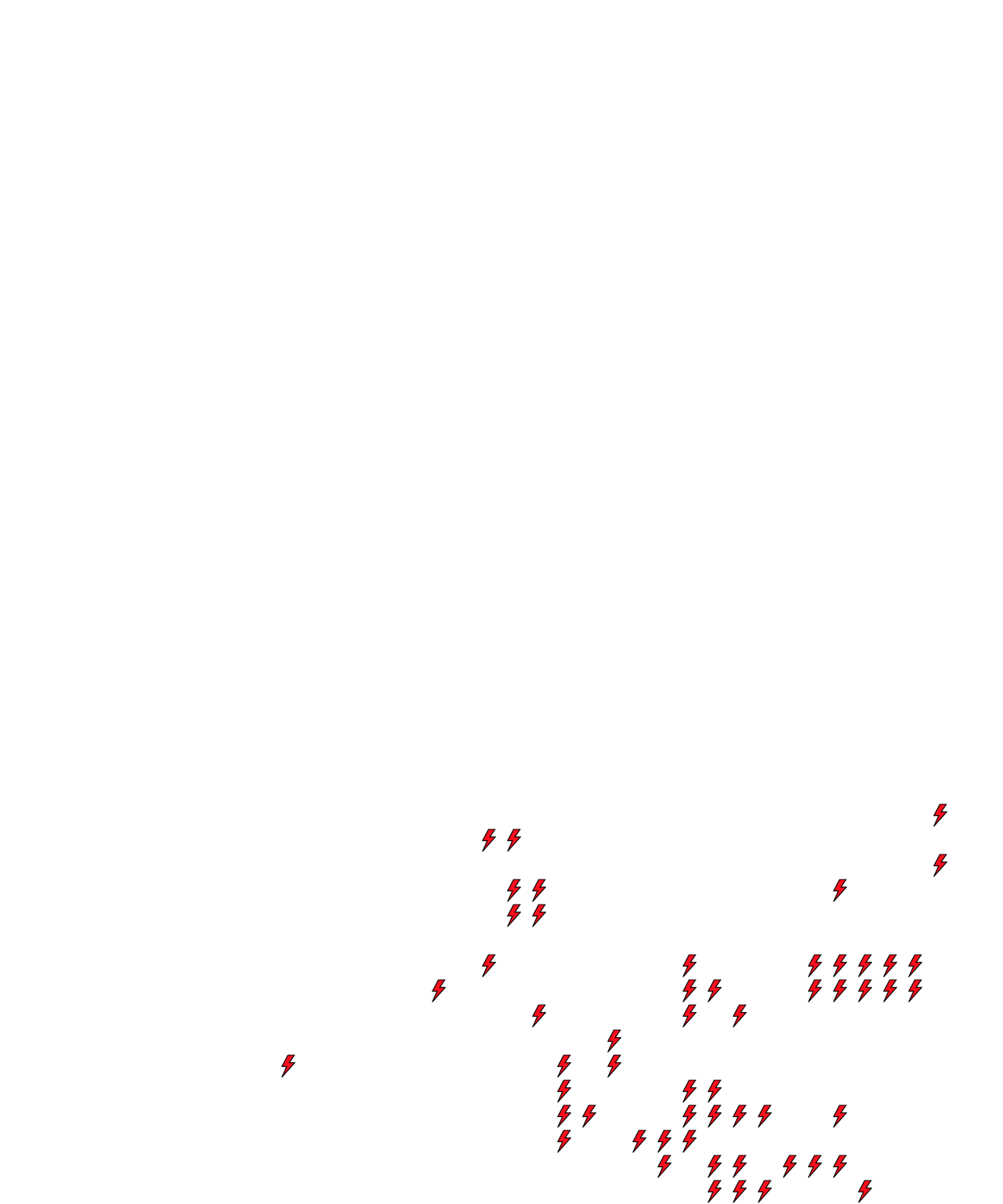 Lighthing Layer