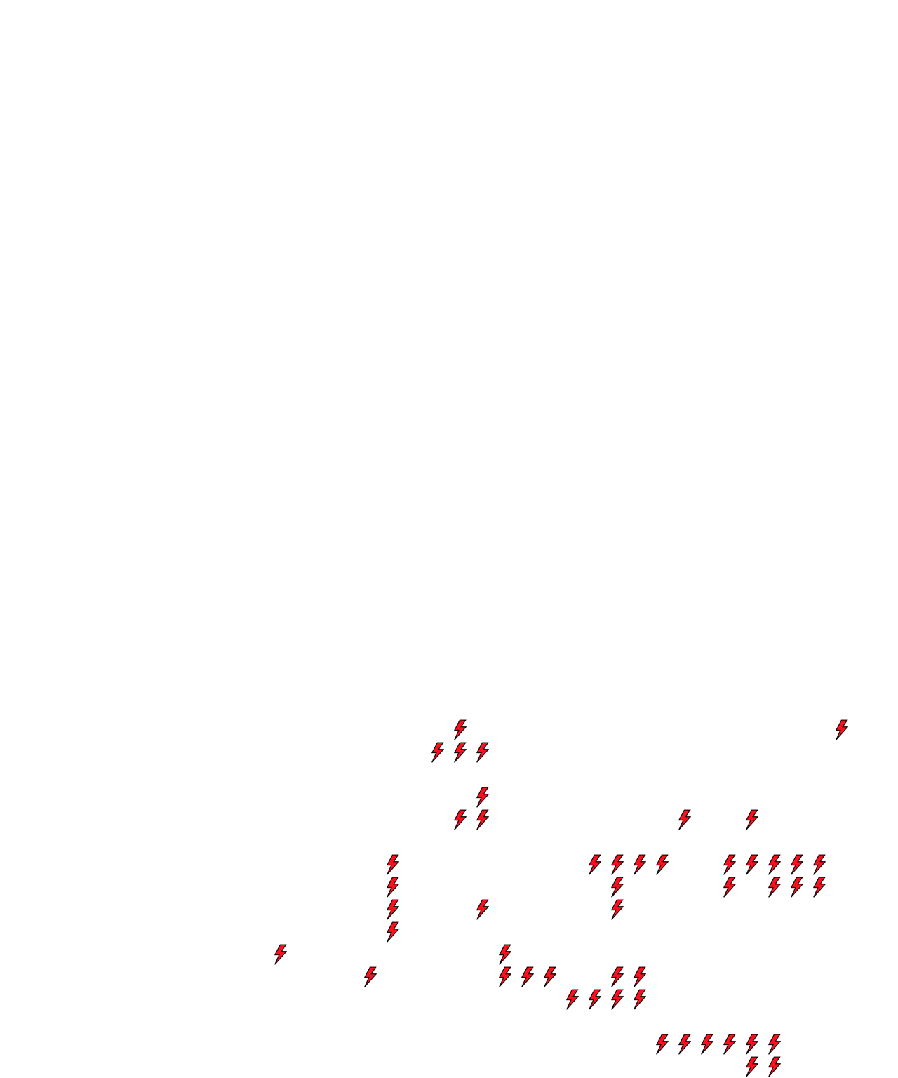 Lighthing Layer