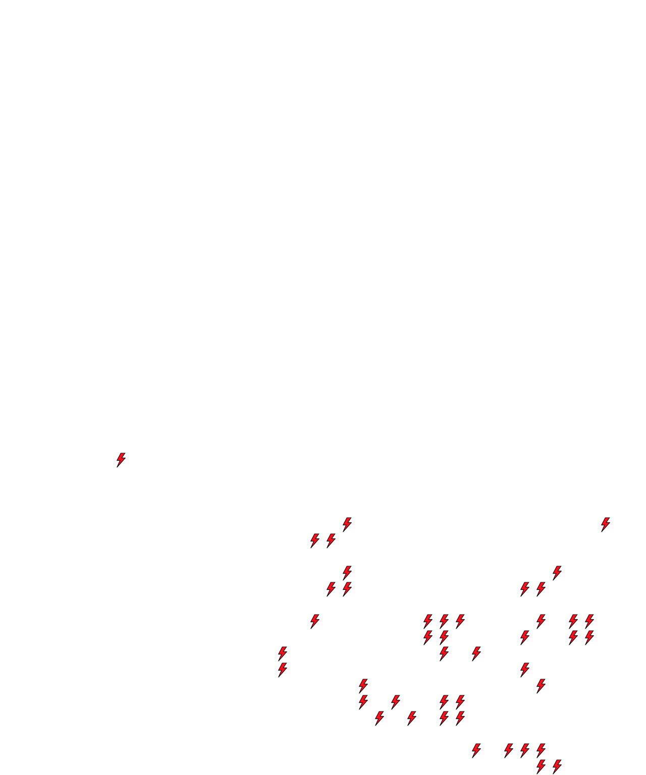 Lighthing Layer