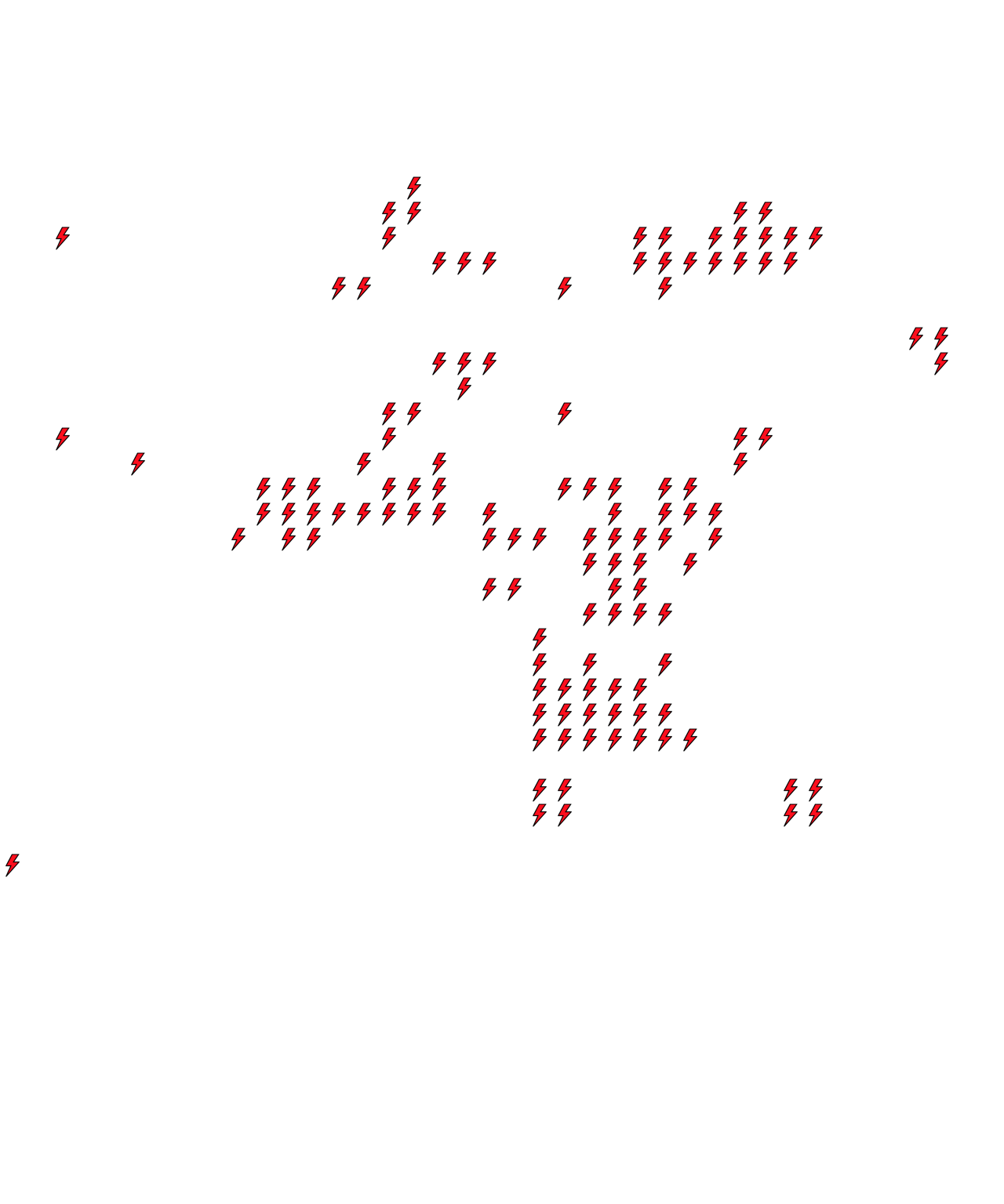 Lighthing Layer