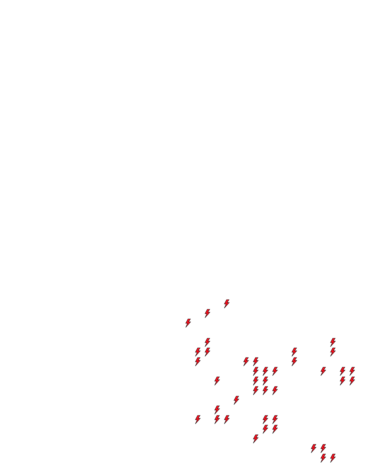 Lighthing Layer