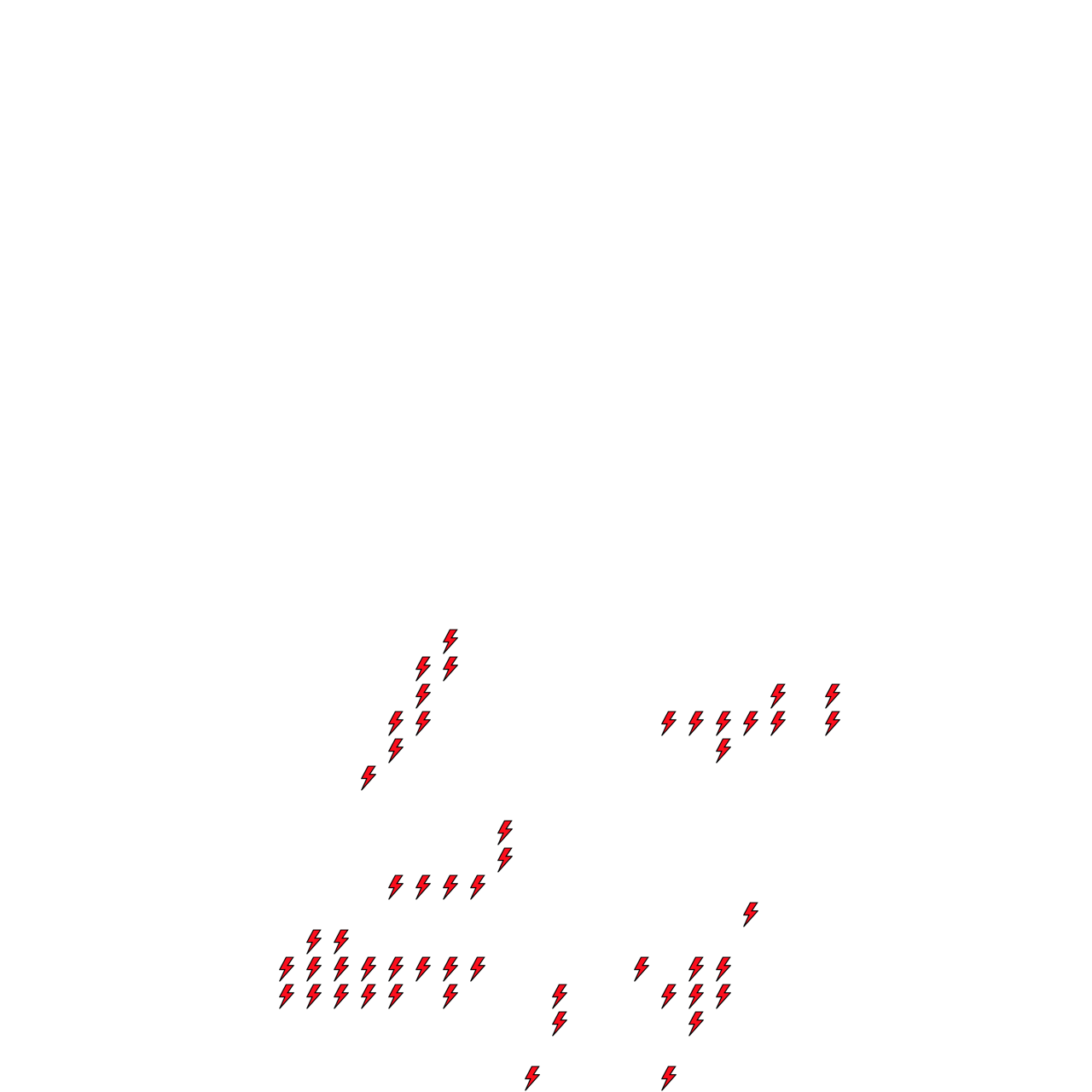 Lighthing Layer