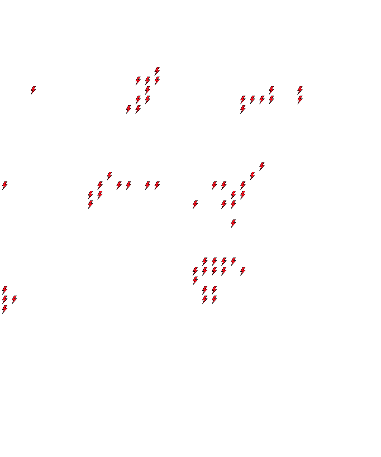 Lighthing Layer