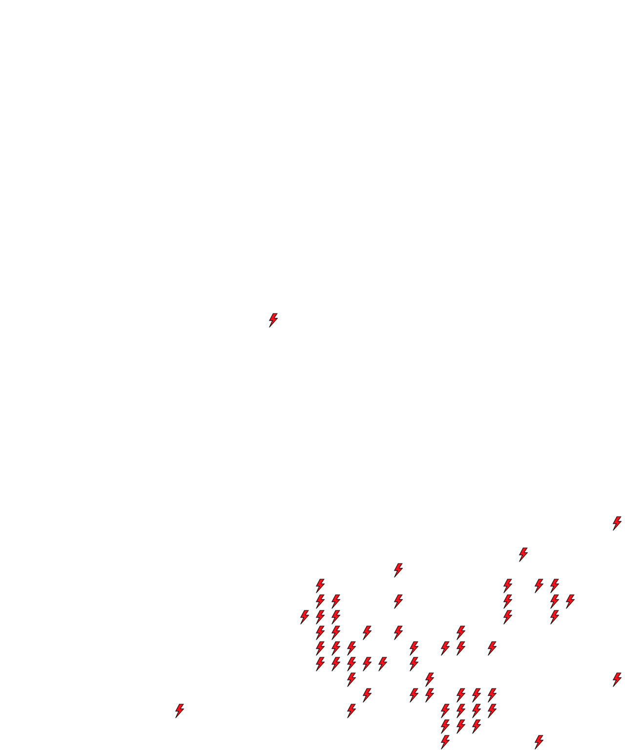 Lighthing Layer