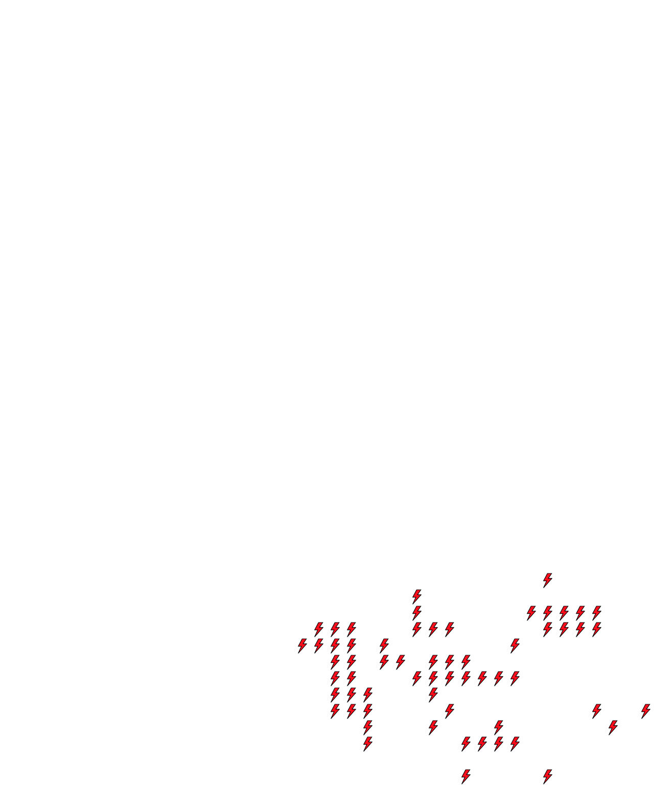 Lighthing Layer