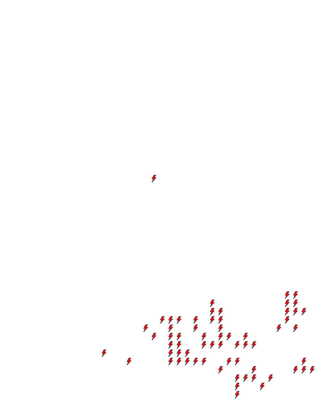 Lighthing Layer