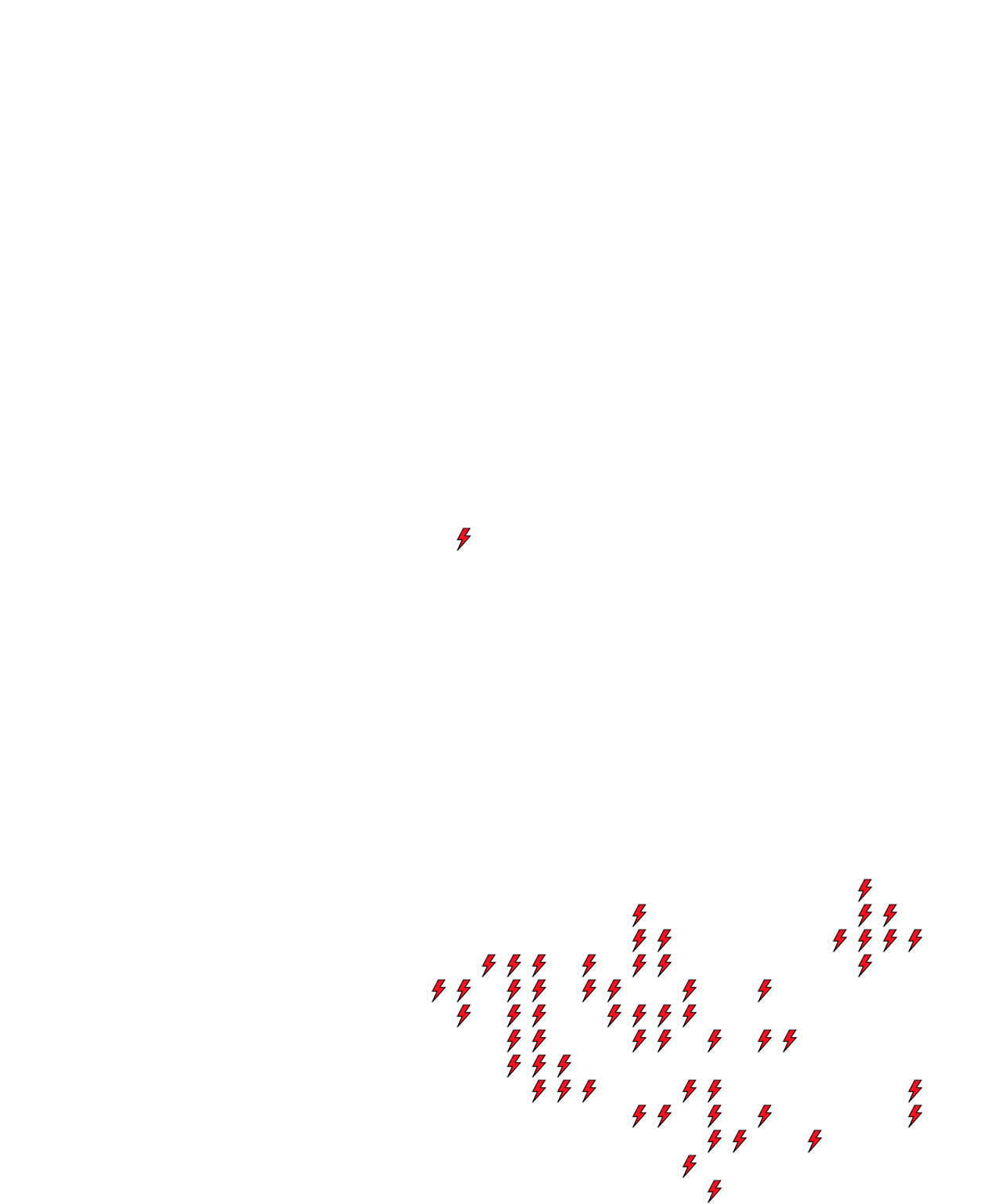 Lighthing Layer