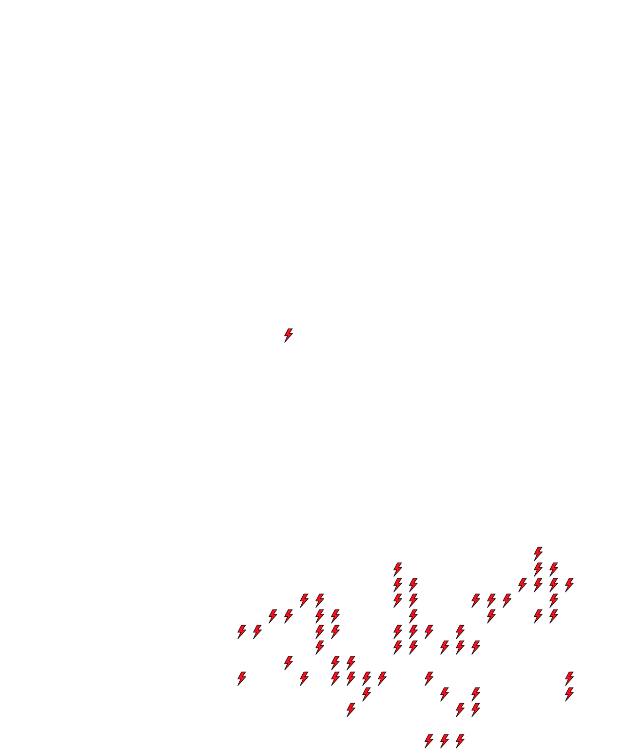 Lighthing Layer