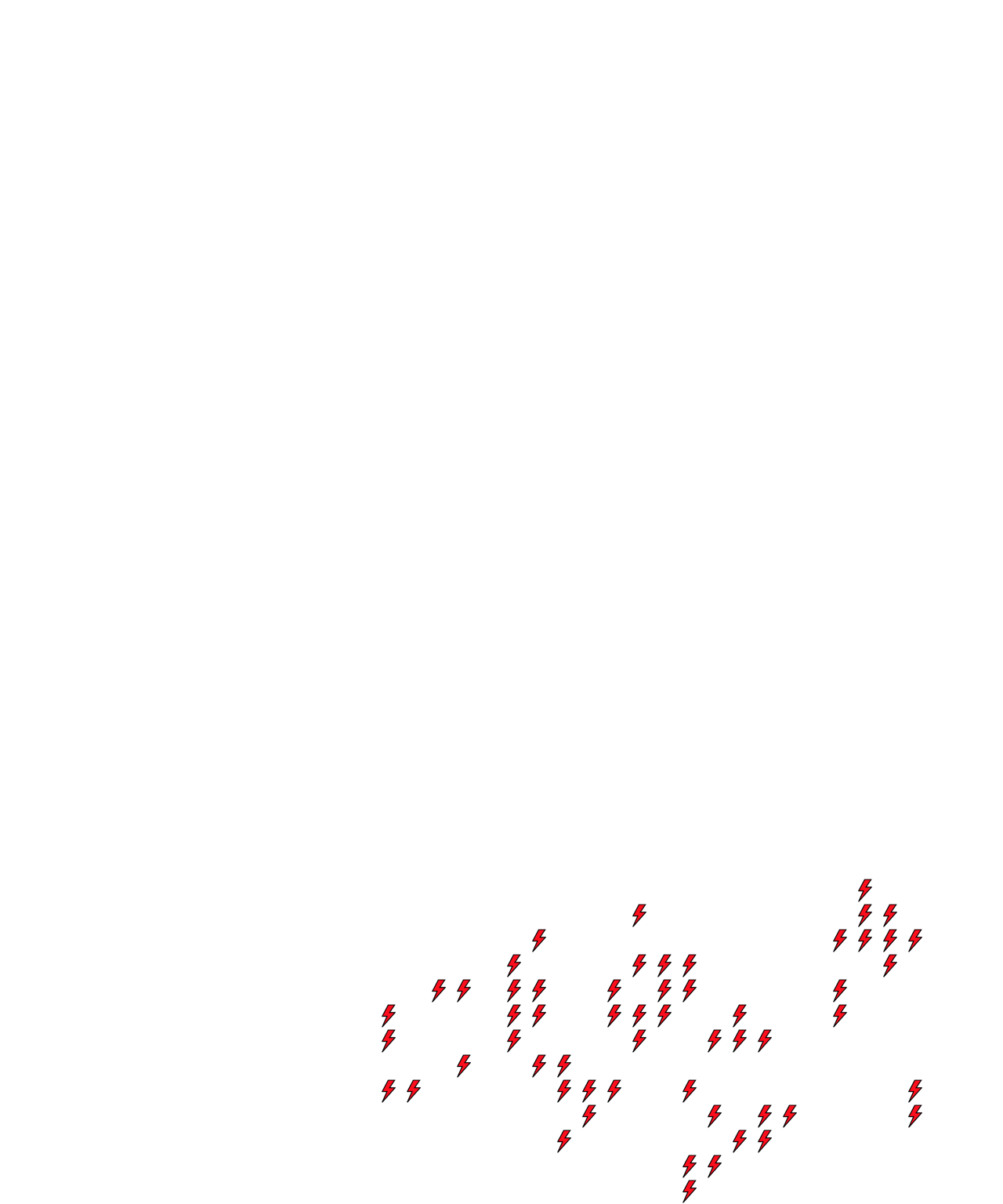 Lighthing Layer