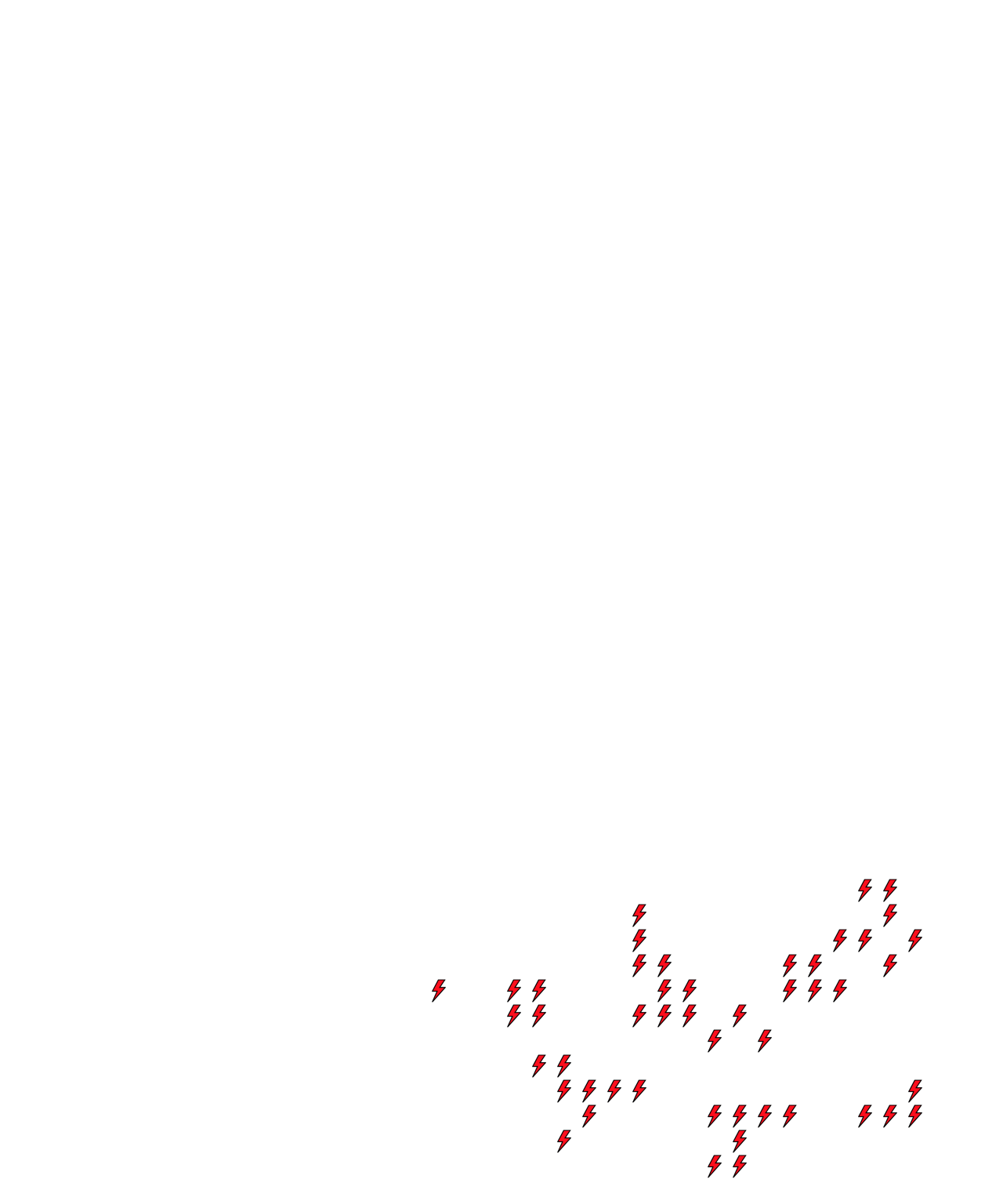 Lighthing Layer
