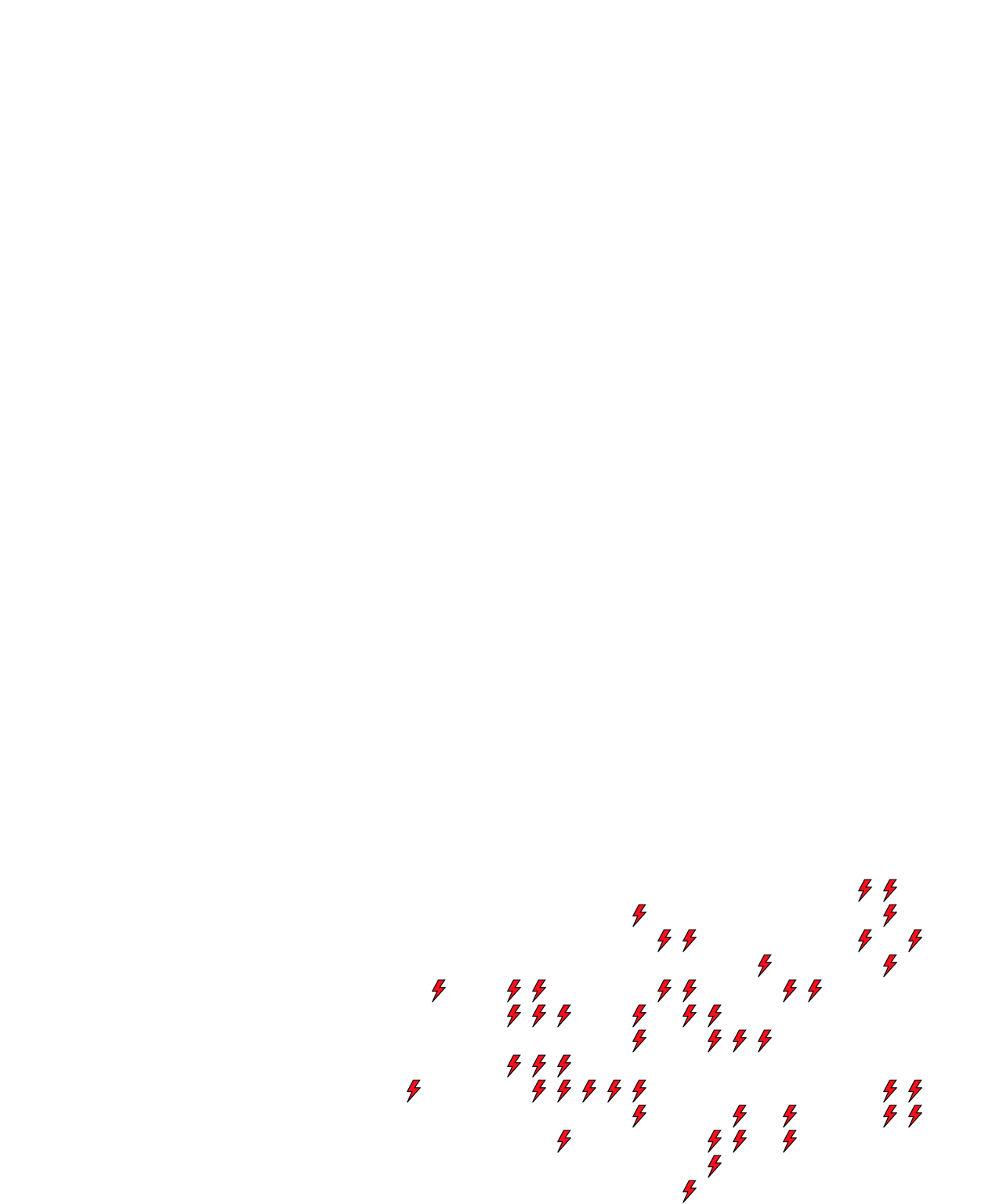 Lighthing Layer