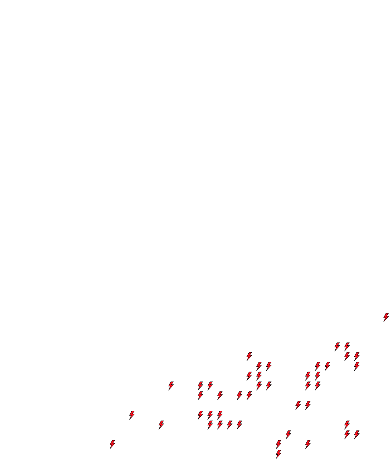 Lighthing Layer