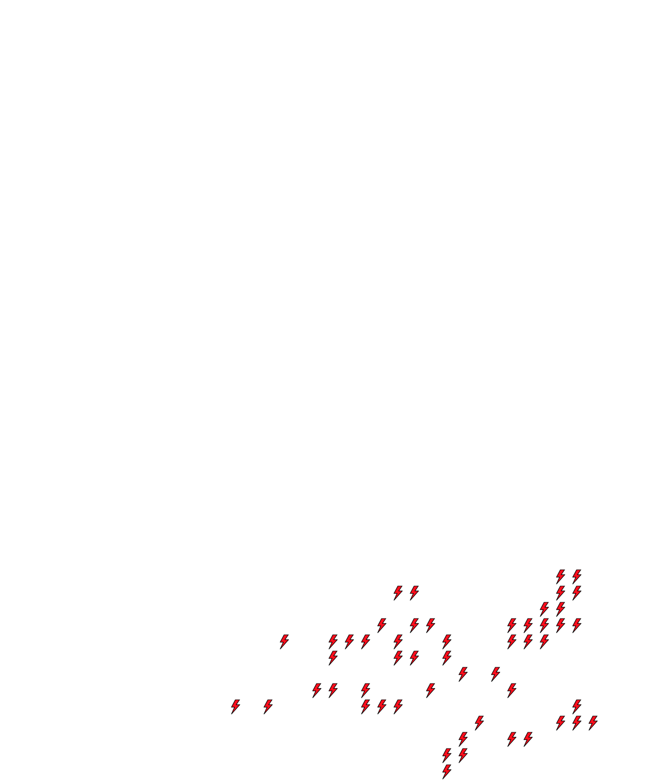 Lighthing Layer