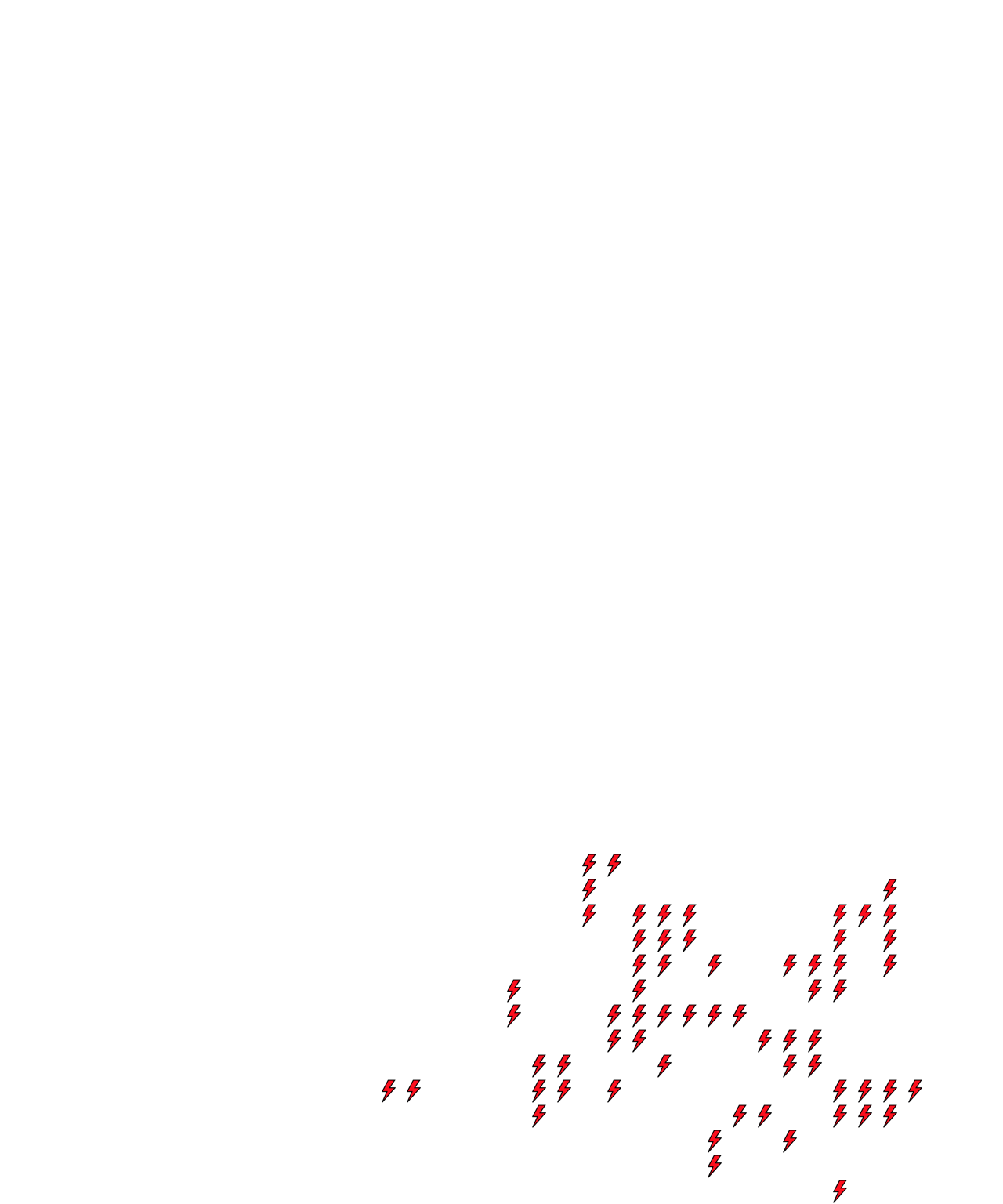 Lighthing Layer