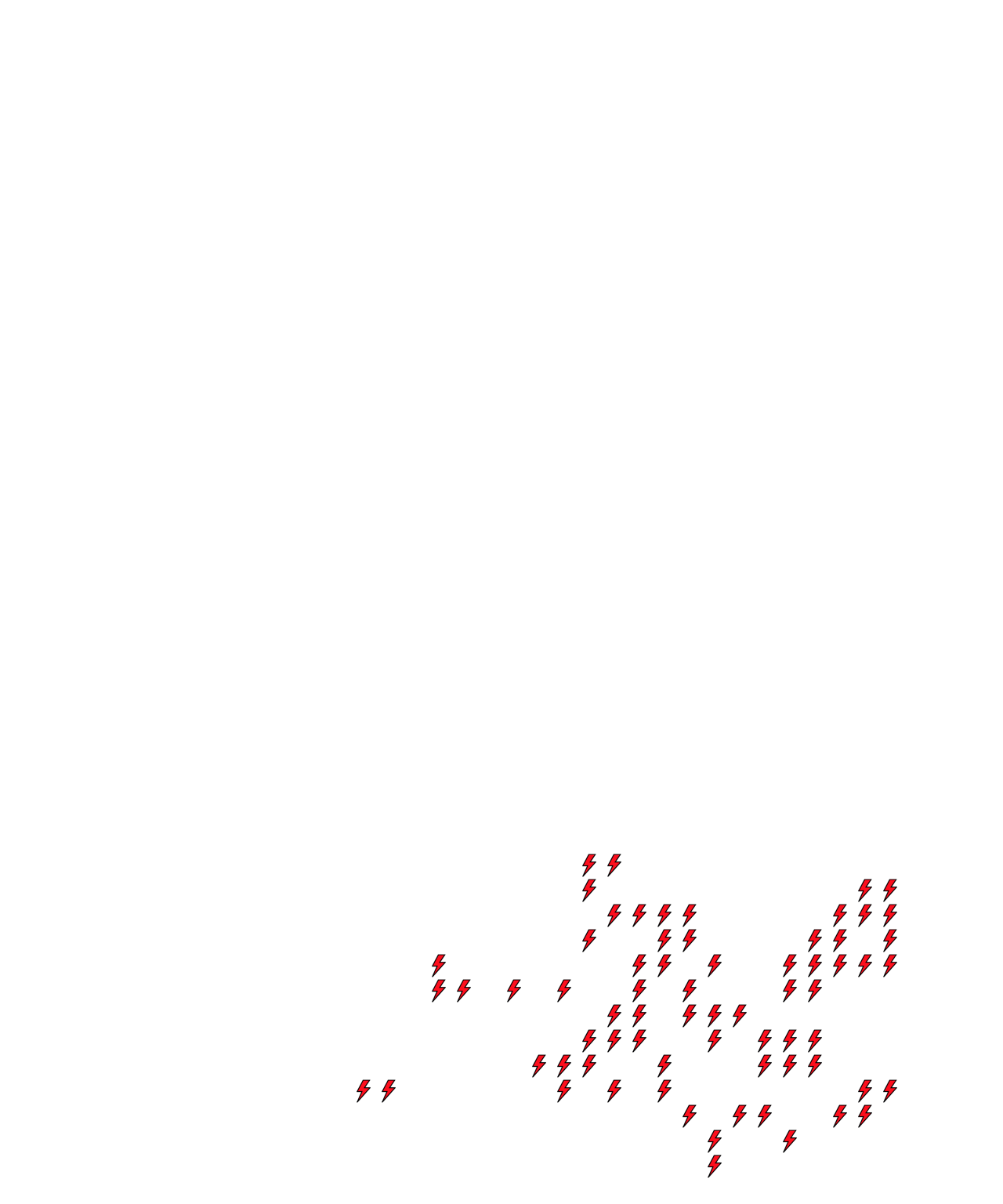 Lighthing Layer