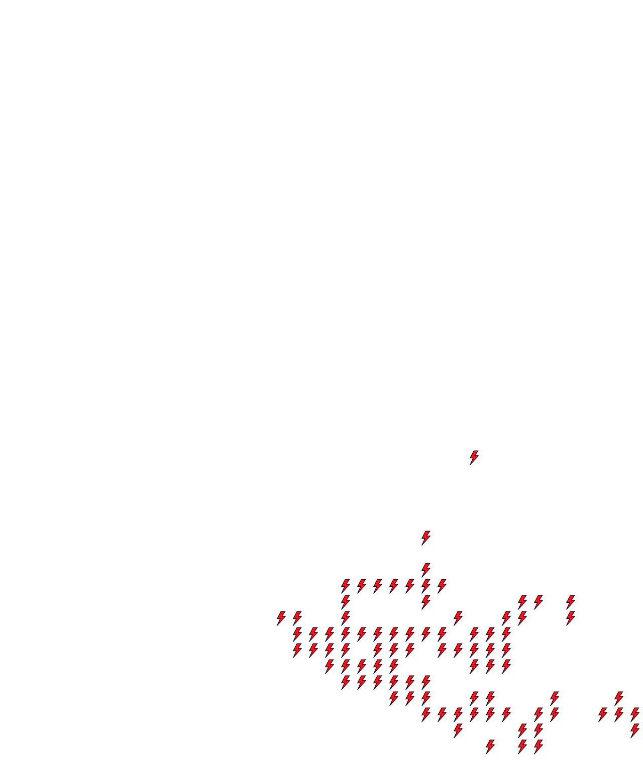 Lighthing Layer