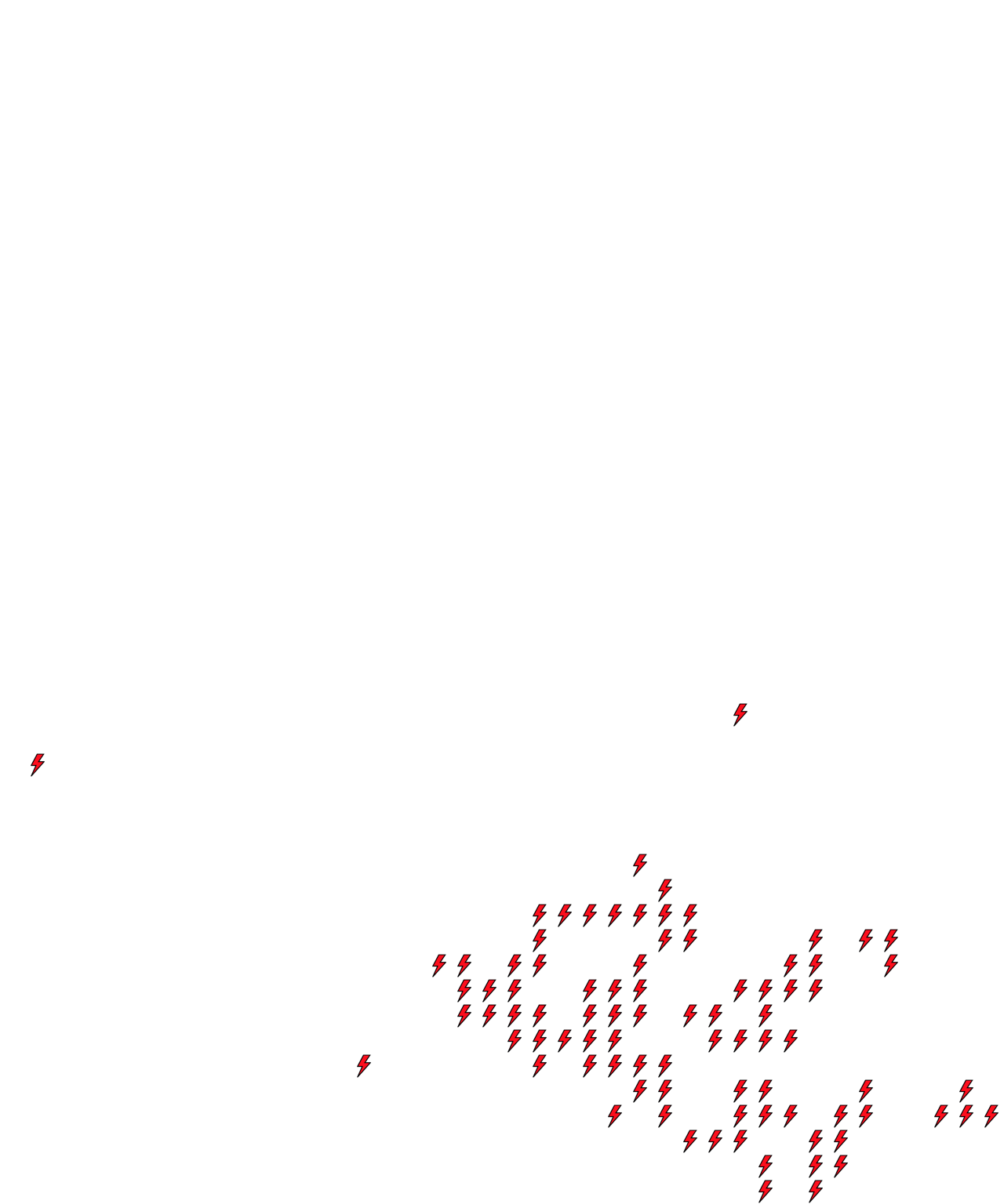 Lighthing Layer